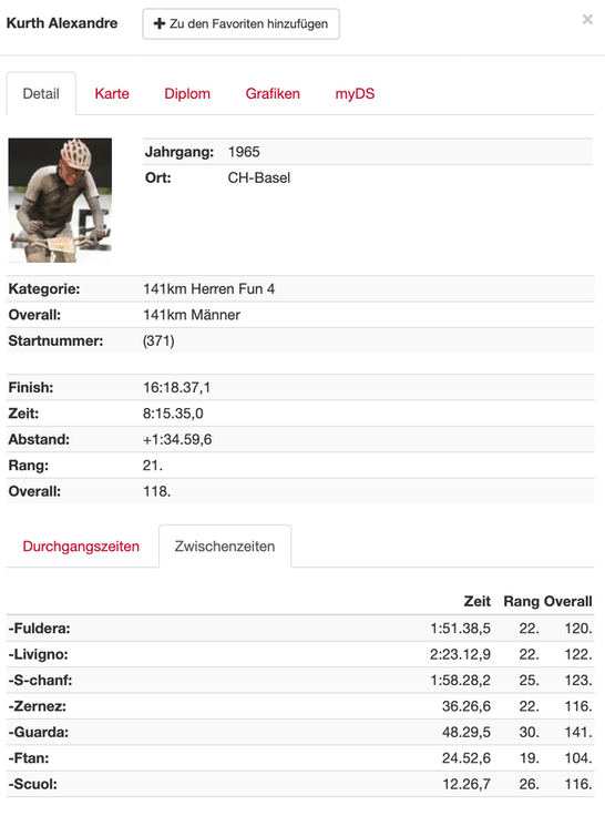 Bildschirmfoto 2022-08-30 um 21.20.52