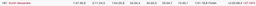 Rangliste NPM 2019